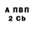 A-PVP крисы CK Diego Torbeli